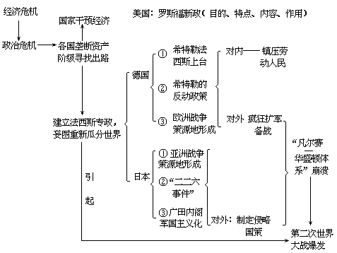 课堂教学方法实用系列全书出版说明 - 图92