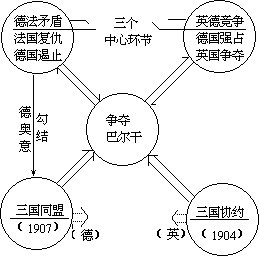 课堂教学方法实用系列全书出版说明 - 图88