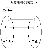 课堂教学方法实用系列全书出版说明 - 图53