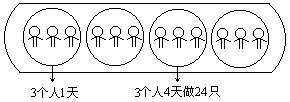 课堂教学方法实用系列全书出版说明 - 图56