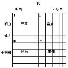 课堂教学方法实用系列全书出版说明 - 图4