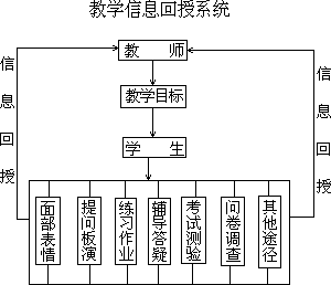 3、开拓性 - 图1