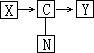 提高课堂教学效率的七条策略 - 图1