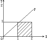 附：课堂教学信息量的控制模型 - 图2