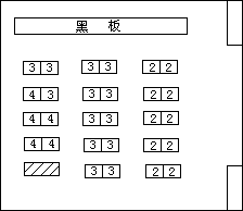 复式班座位编排法 - 图1