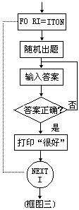 学习的步子较大 - 图2