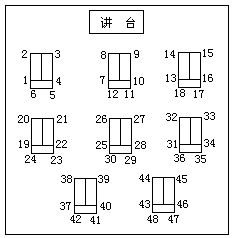 第五，安排座位 - 图1