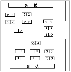 复式班座位编排法 - 图2