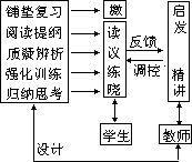 具体措施 - 图2