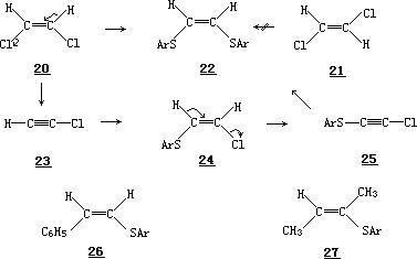 第七章 有关三键的反应 - 图3