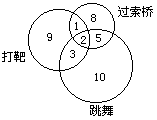 三种票 - 图1