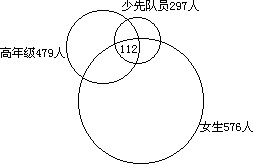 是否准确 - 图1