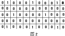 数学竞赛与减影诊断 - 图2