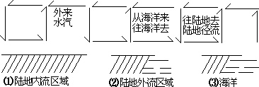 ——外语课堂教学模型设计 - 图62