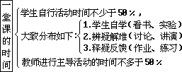 ——外语课堂教学模型设计 - 图77