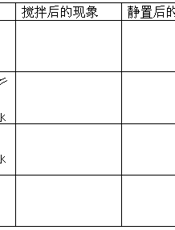 九年制义务教育课本(试用本)化  学(九年级用)