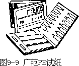 阅读材料 - 图125