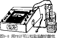 阅读材料 - 图124