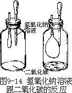 阅读材料 - 图130