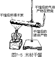 阅读材料 - 图82