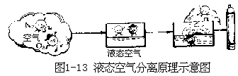 ——致使用本书的学生 - 图19