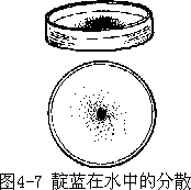 阅读材料 - 图13