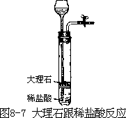 阅读材料 - 图118