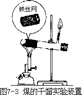 阅读材料 - 图80