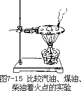 阅读材料 - 图99