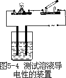 阅读材料 - 图29