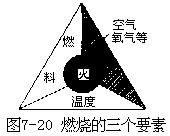 阅读材料 - 图104