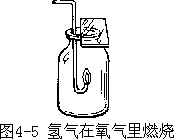 阅读材料 - 图6