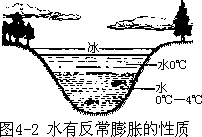 阅读材料 - 图2