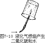 阅读材料 - 图91