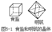 阅读材料 - 图36