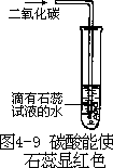 阅读材料 - 图15