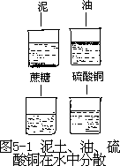 阅读材料 - 图26