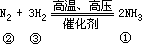 阅读材料 - 图58