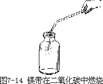 阅读材料 - 图98