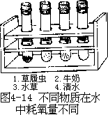 阅读材料 - 图22