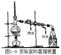 ——致使用本书的学生 - 图15