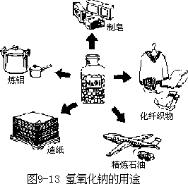 阅读材料 - 图129