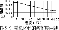 阅读材料 - 图34