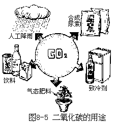 阅读材料 - 图114