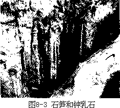 阅读材料 - 图111