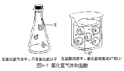 阅读材料 - 图123