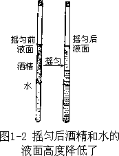 ——致使用本书的学生 - 图7