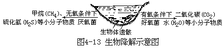 阅读材料 - 图21