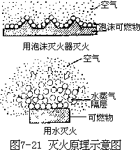 阅读材料 - 图105