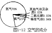 ——致使用本书的学生 - 图18